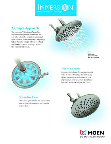 Moen S6320 Velocity Two-Function Rainshower Showerhead with Immersion Technology