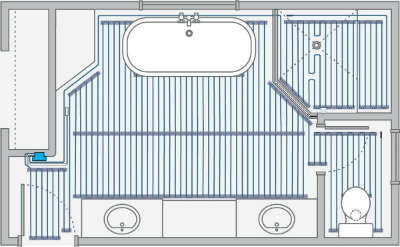 best radiant floor heating