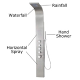 What you need to know about shower panels